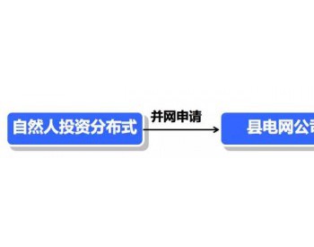 不同情况的光伏项目，电价到底是多少?