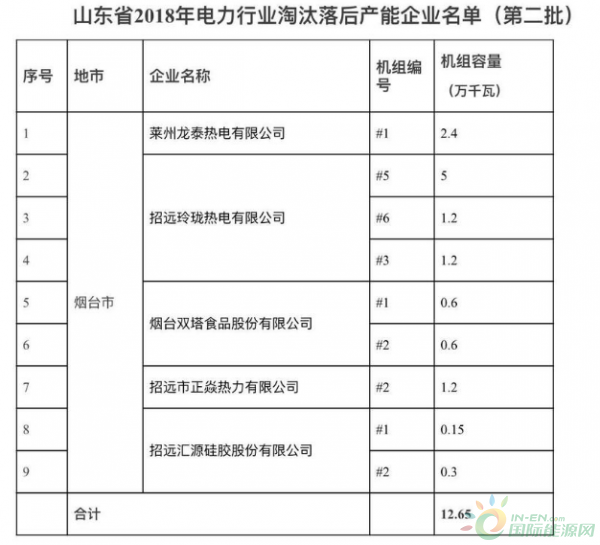 QQ截图20181015085746