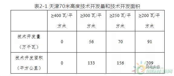 QQ截图20181016094004