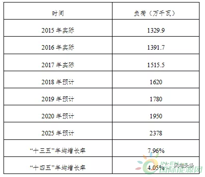 QQ截图20181016094129