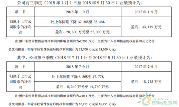 微信截图_20181016155115