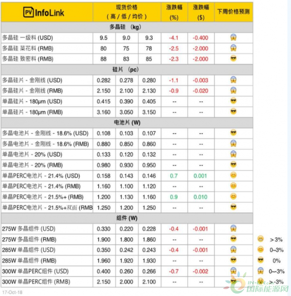 微信截图_20181018104056