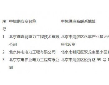 中标 | 北京市公安局电力维修改造入围项目<em>中标公告</em>
