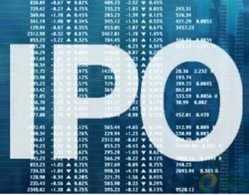 IPO被否企业筹划<em>重组上市</em>间隔期从3年改为6个月，会带来哪些利好？