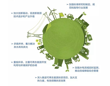 水规总院发布《<em>中国可再生能源发展</em>报告2017》
