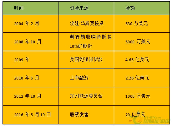 QQ截图20181023115447