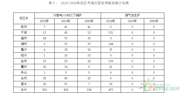 微信截图_20181023155504