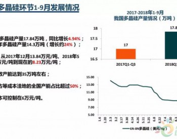 王勃华：前三季度我国光伏新增装机34.5GW，同比下降20%!