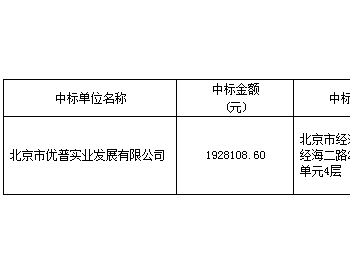 中標 | 北京社會管理職業學院紅線外大市政（天然氣）工程