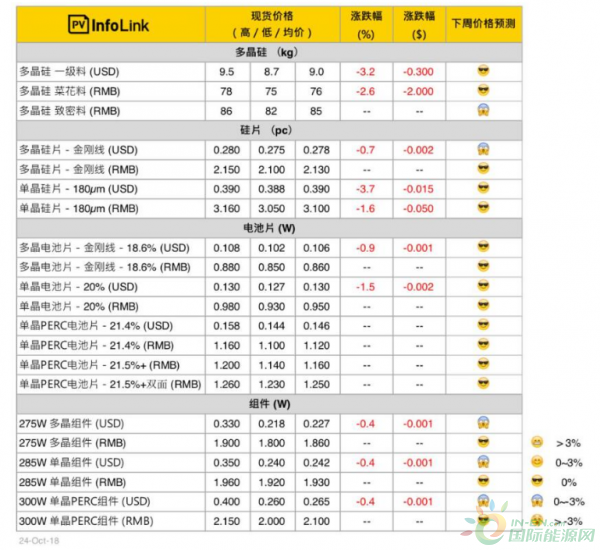 微信截图_20181025091347