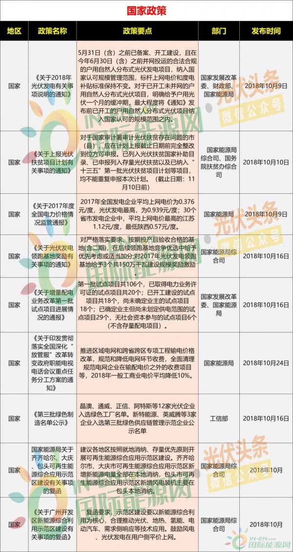 微信图片_20181026084909