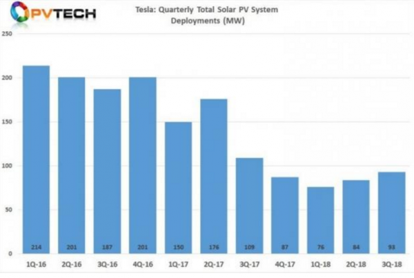 微信截图_20181029140425