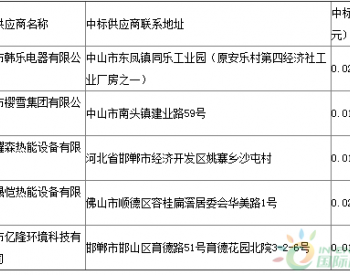 中标 | 邯郸经济技术开发区2018年“煤<em>改气</em>”工作燃气灶具采购及安装入围项目