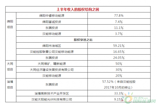 微信截图_20181031055450