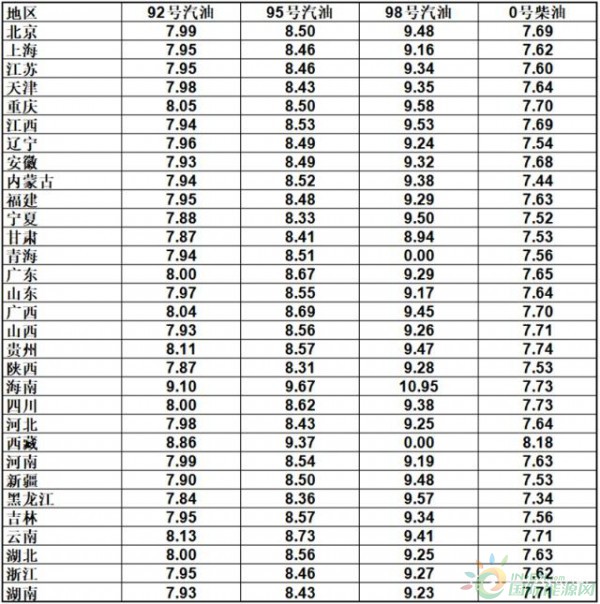 u=837803942,2454140134&fm=173&app=49&f=JPEG