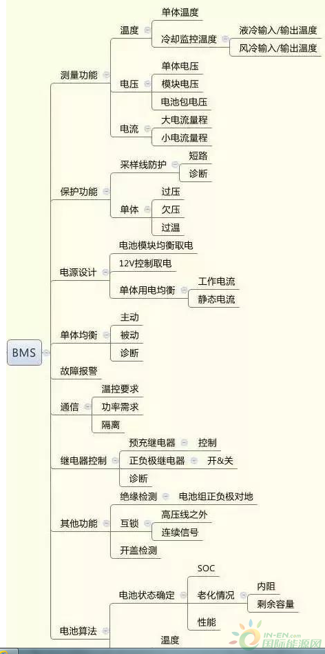 QQ截图20181102112951