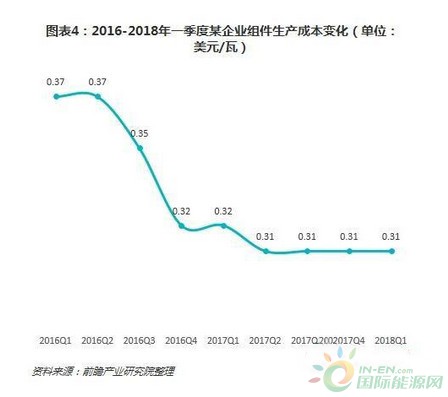 QQ截图20181102153851