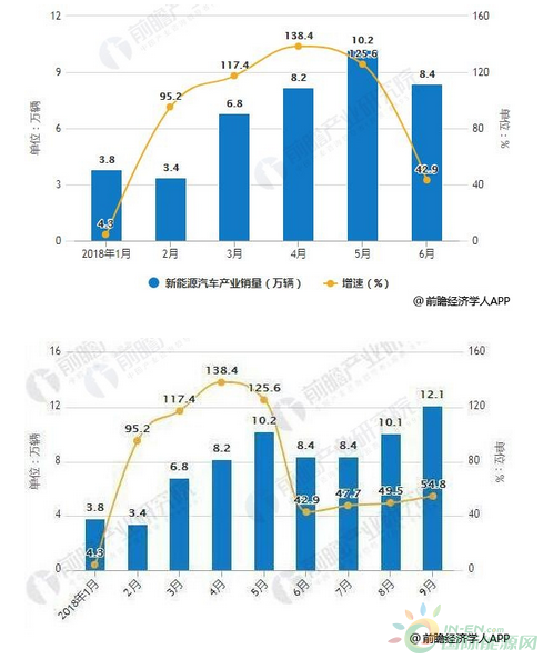 QQ截图20181105112718