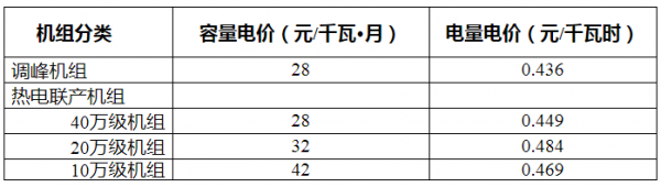 QQ截图20181105154035