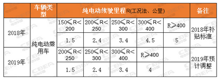 QQ截图20181106091103