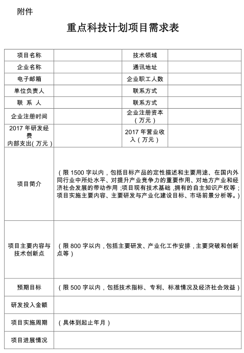 重点科技项目需求表