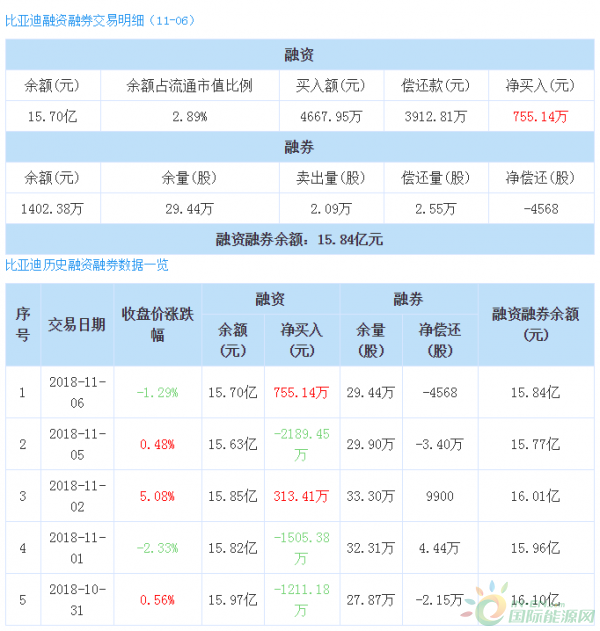 QQ截图20181107155053