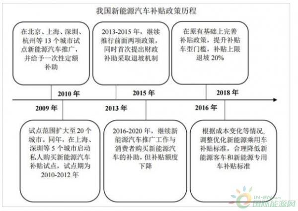 QQ截图20181107181310