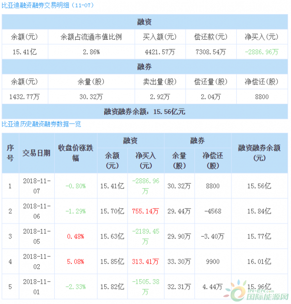 QQ截图20181108181643