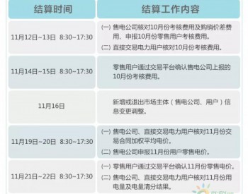 山东关于开展2018年11月份<em>电力交易结算</em>工作的通知