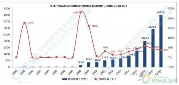 QQ截图20181109132909