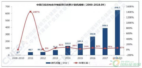 QQ截图20181109132921
