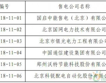 首都电力交易中心公示6家涉及北京业务<em>售电公司</em>（第五批）