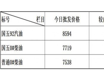 成品油心有余而力不足，11月17日，油价这次<em>或是</em>踢到铁板上了！