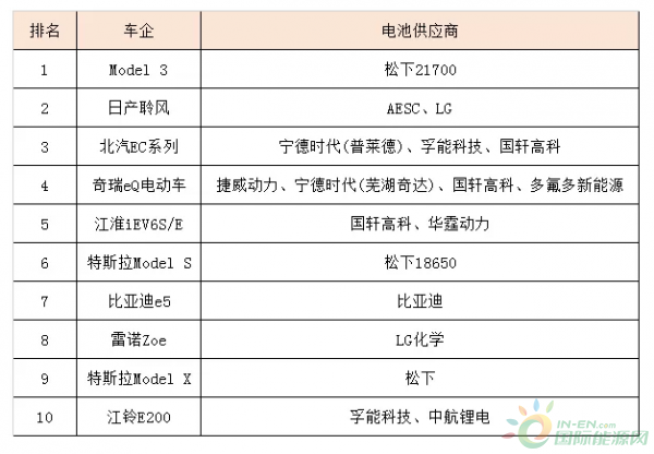 QQ截图20181112084221