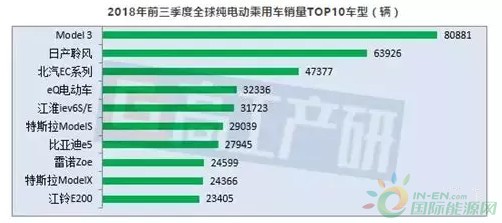 QQ截图20181112084215