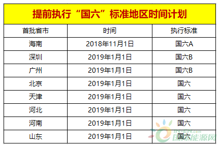 QQ截图20181112123602