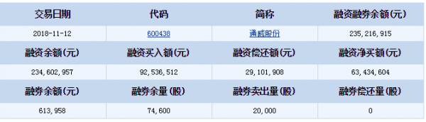 QQ截图20181113161552