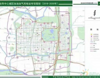 邢台市中心城区<em>加油加气站</em>充电站专项规划公示