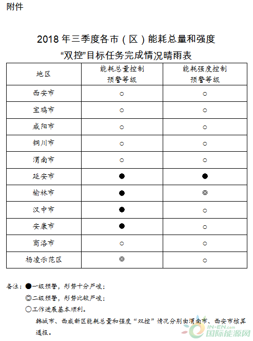 TIM图片20181119143156