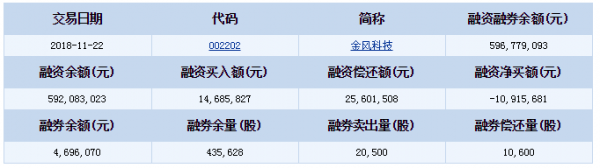 QQ截图20181123210017