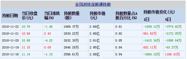 QQ截图20181123210219