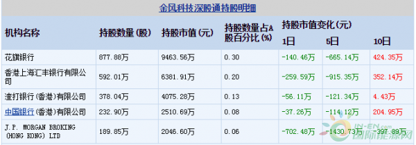 QQ截图20181123210236