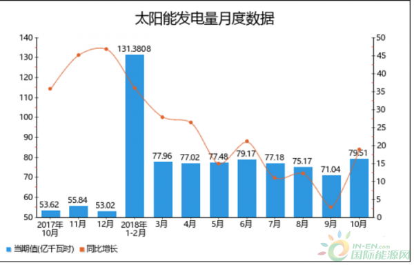 微信截图_20181126132521