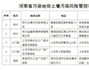 河南省发布第一批<em>污染地</em>块土壤污染风险管控和修复名录