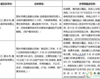 浙江省2018年10月能源监管投诉举报处理<em>情况通报</em>