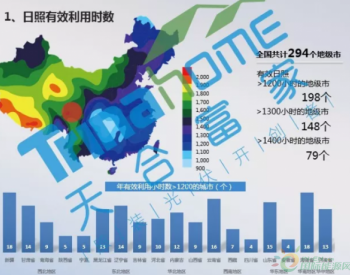 新政60天丨<em>大道</em>至简，通变致久：洞察这四点变化，助你应势而为（下篇）