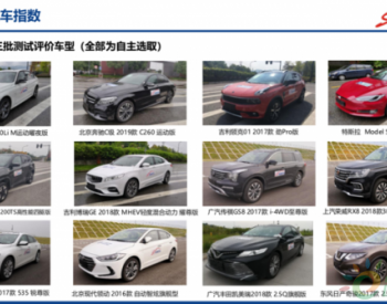 第三批中国智能汽车<em>指数测评结果</em>发布