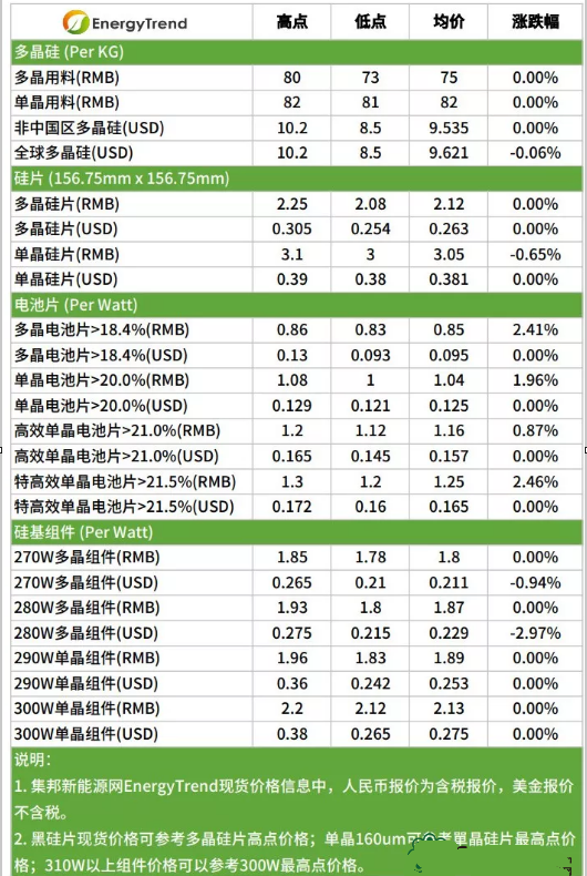 微信截图_20181129135847