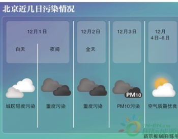 <em>北京空气重污染</em>“黄警” 中小学停止一切户外活动