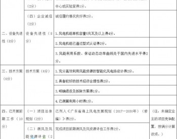 重磅！广东省能源局发布关于广东省海上风电项目<em>竞争配置</em>办法（试行）！